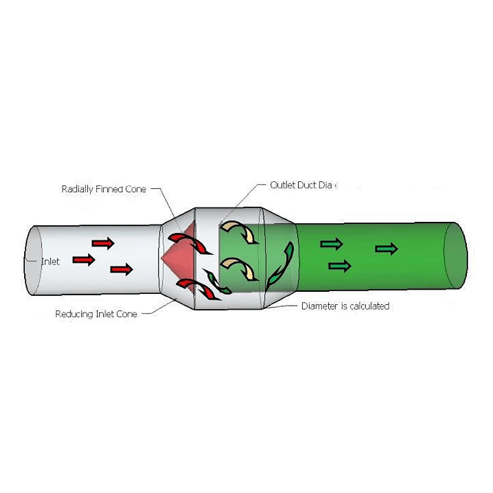 Arrester-Operation-01-min