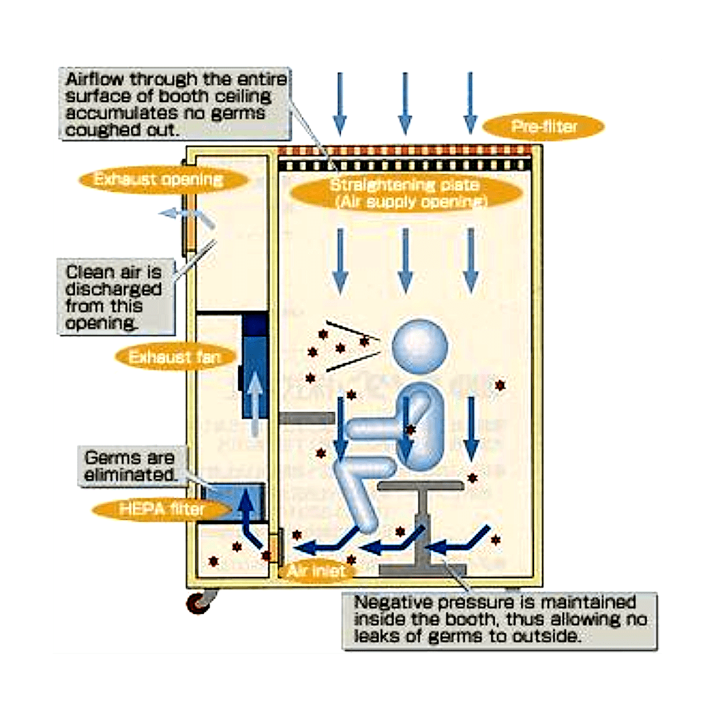 Sputum-Booth-Drawing-min